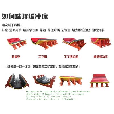 Conveyor Impact Bed